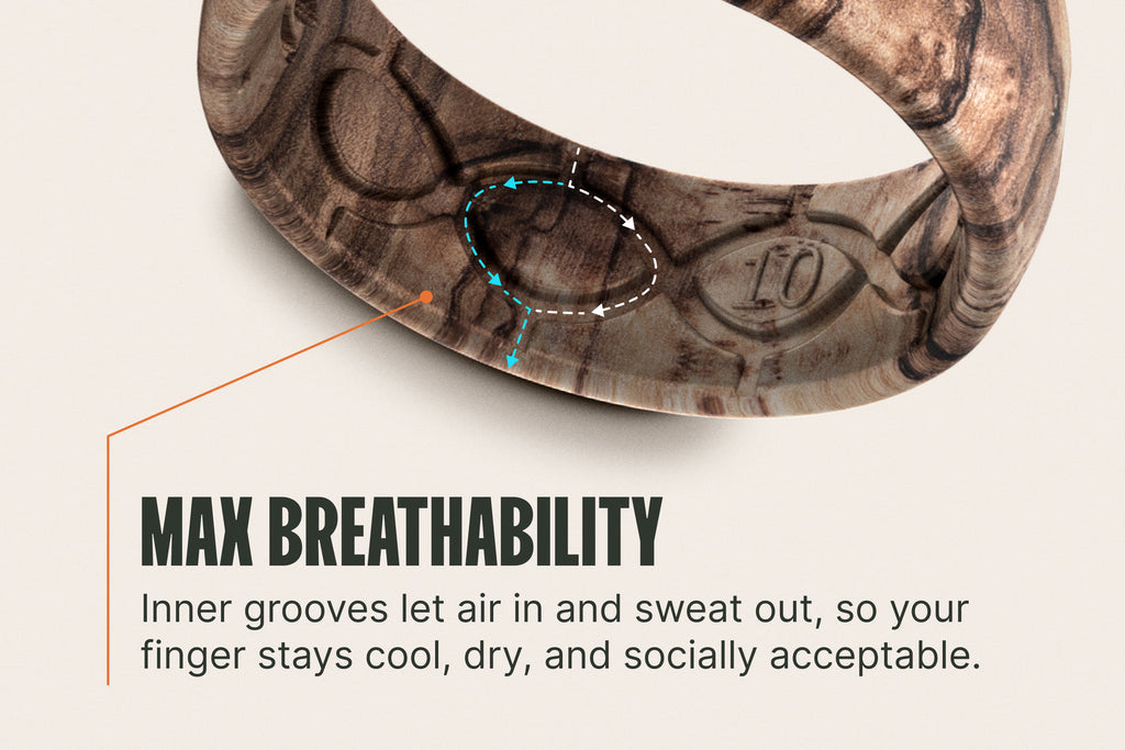 Kryptek Pontus Camo Ring