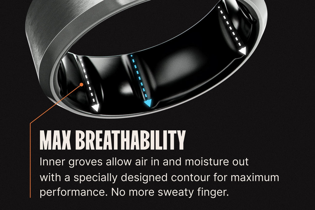 Groove Ring® Tungsten - Black
